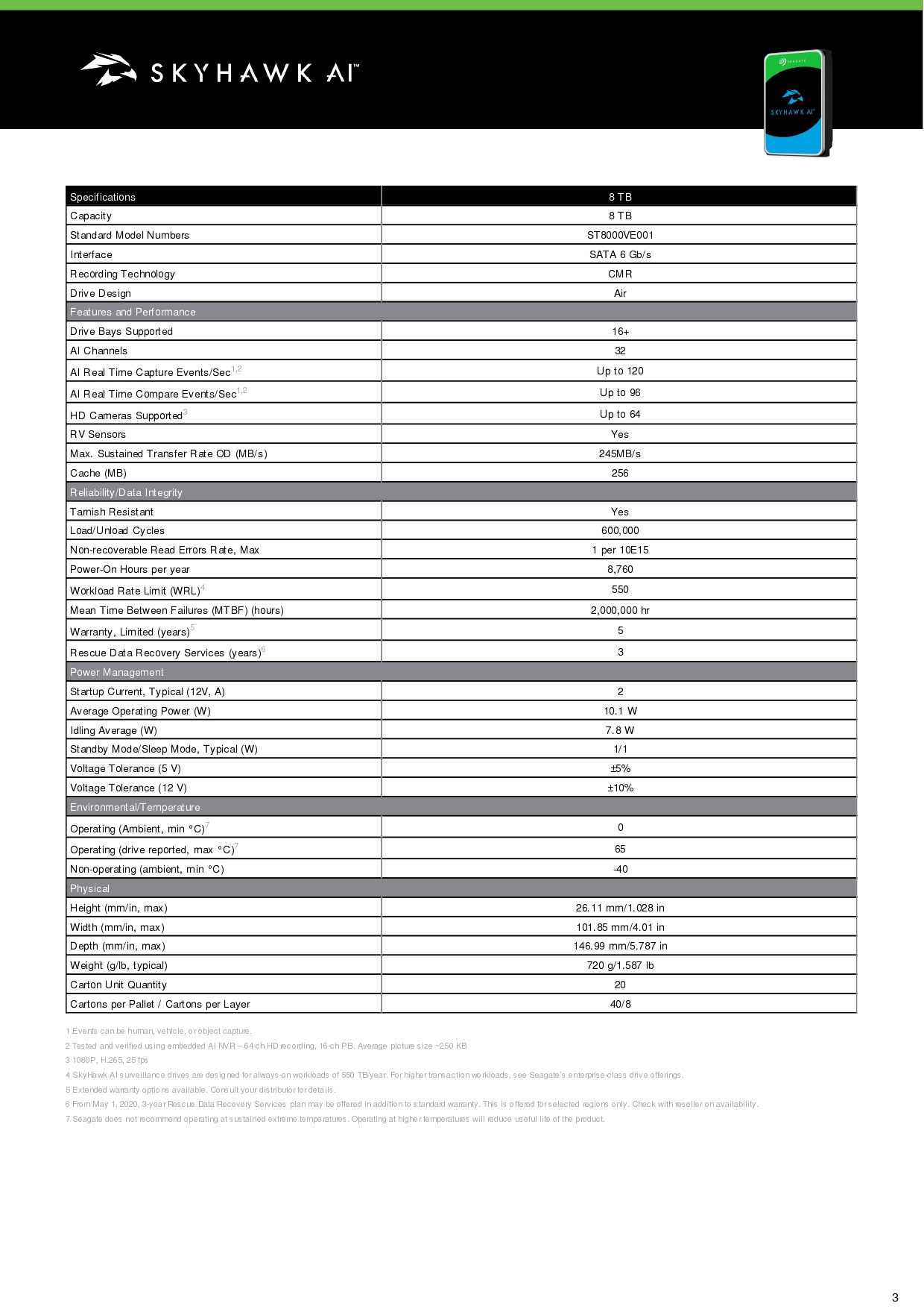 skyhawk-ai-DS1960-12C-2103GB-en_AU_page-0003.jpg (474 KB)